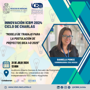 Ciclo de Charlas Innovación – 31 de julio – Daniela Ponce – Coordinadora CICA HCUCH