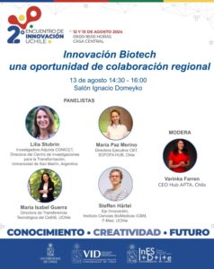 Participa en el II Encuentro de Innovación de la Universidad de Chile: Conocimiento, Creatividad y Futuro